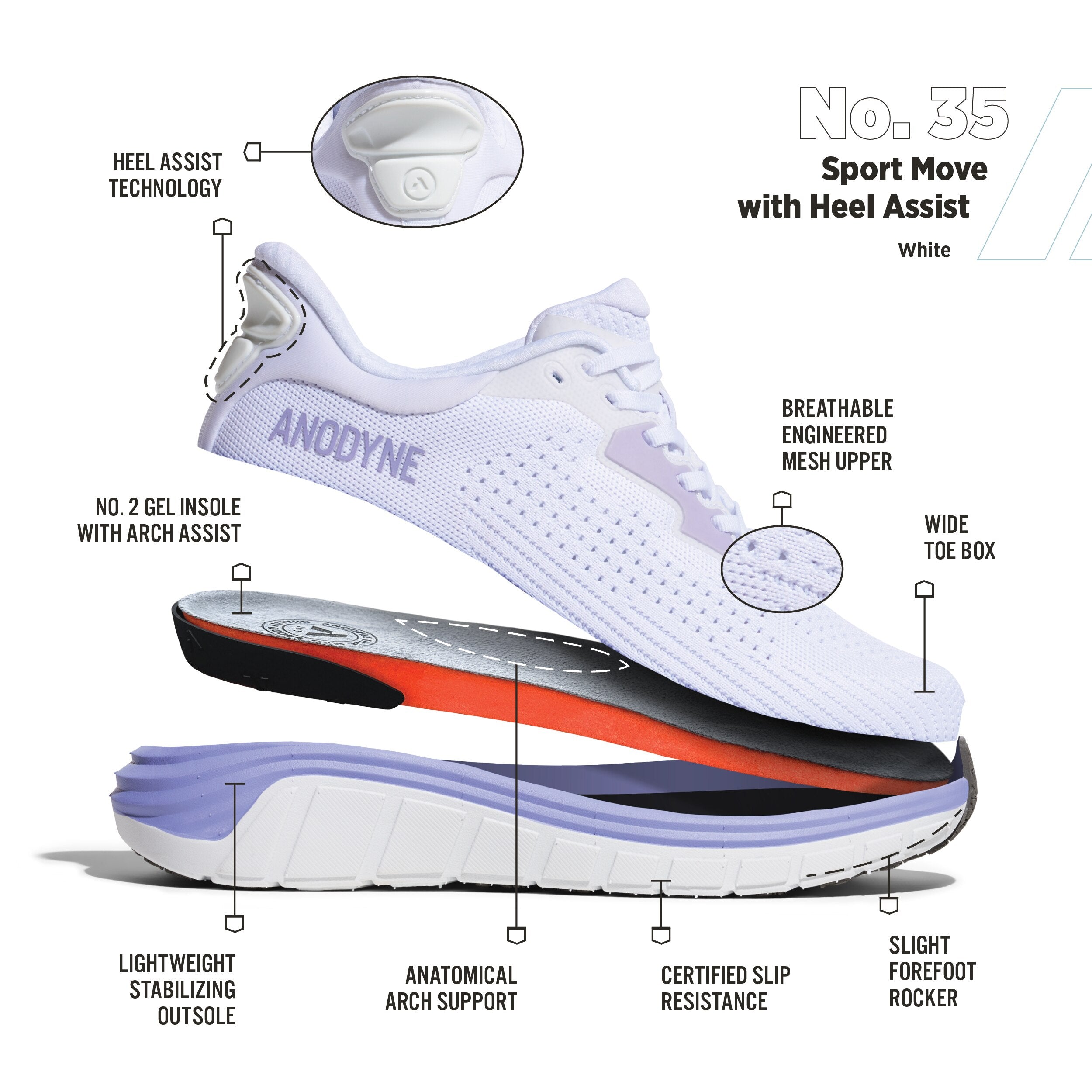 Anodyne No.35 Sport Move - Black