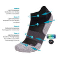 ING Source ActivComfort No Show Sock - Grey