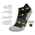 ING Source The Pickleball Sock - Black