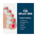 ING Source Toe Splay-ers Shoe - Clear Gel