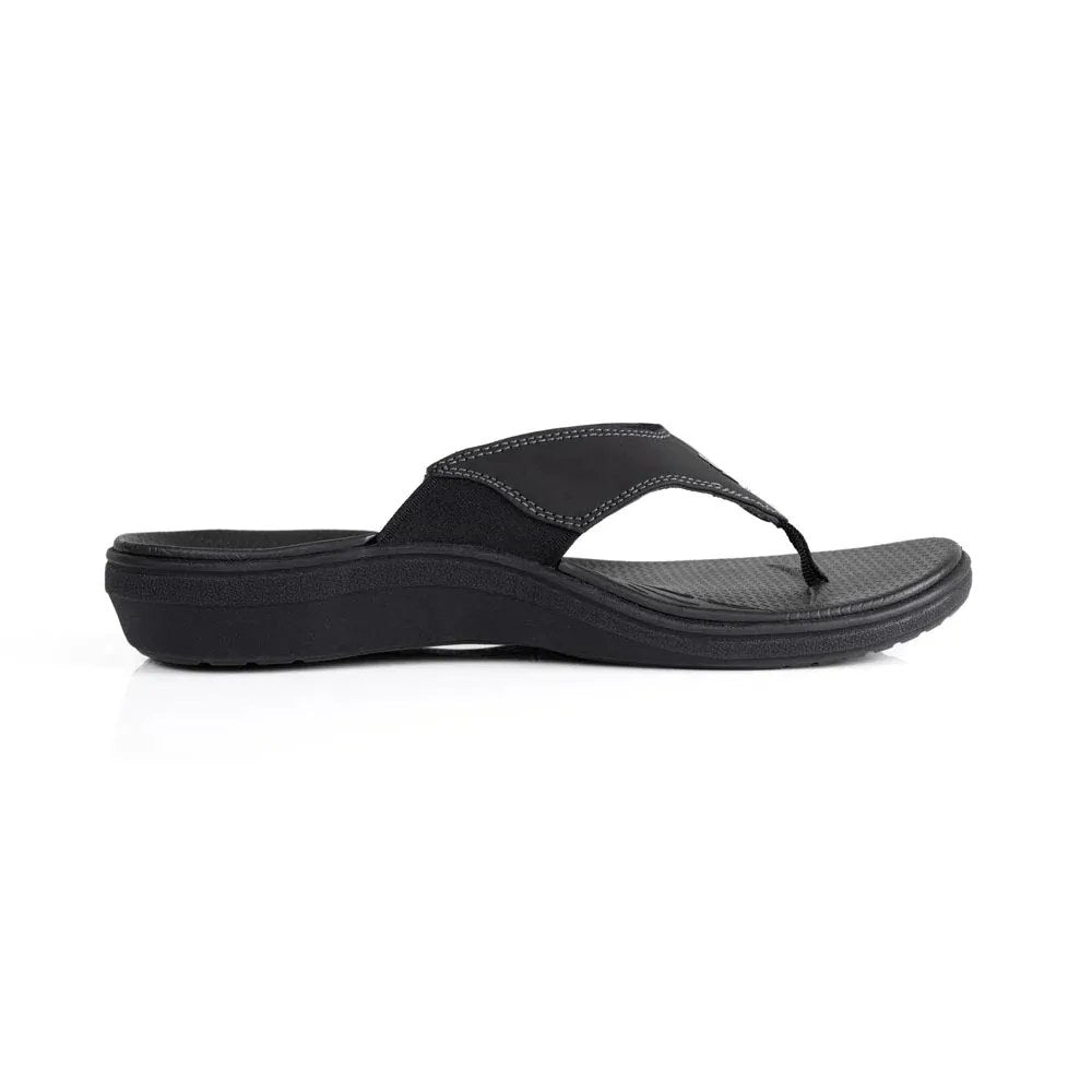 Powerstep Sandal Women's Orthotic Insole - Black